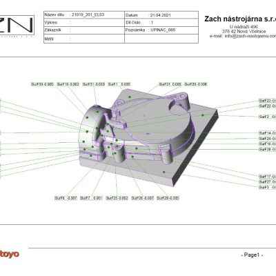 measurement_2